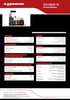 Kombiwalzen Dynapac CC1300C VI