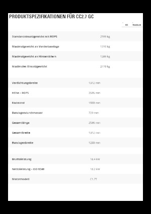 Kombiwalzen Caterpillar CC2.7GC