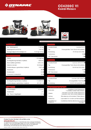 Kombiwalzen Dynapac CC4200C VI