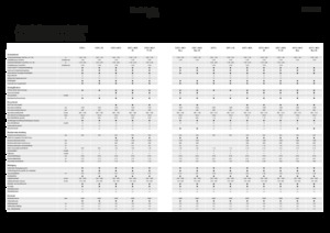 Mähdrescher Fendt 6275 L-MCS 