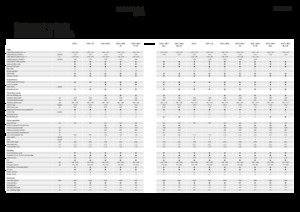 Mähdrescher Fendt 6275 L-MCS 