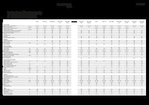 Mähdrescher Fendt 6275 L-MCS 