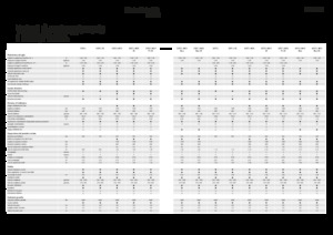 Mähdrescher Fendt 6275 L-MCS 