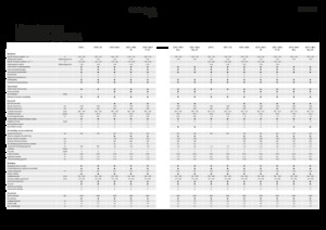 Mähdrescher Fendt 6275 L-MCS 