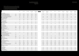 Mähdrescher Fendt 6275 L-MCS 