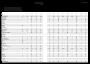 Mähdrescher Fendt 5275 C 