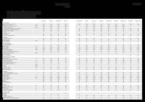 Mähdrescher Fendt 5275 C 