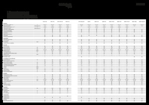 Mähdrescher Fendt 5275 C 