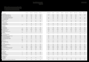 Mähdrescher Fendt 5275 C 