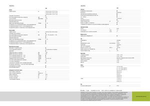 Mähdrescher Claas Avero 240