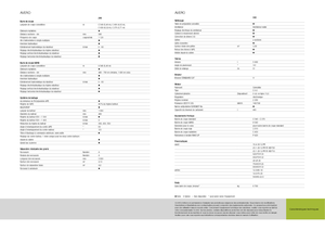 Mähdrescher Claas Avero 240