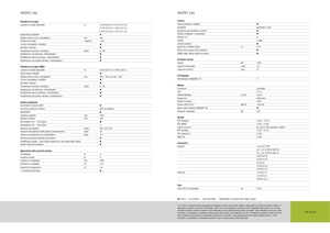 Mähdrescher Claas Avero 240