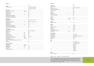 Mähdrescher Claas Avero 240