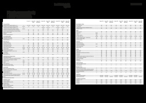 Mähdrescher Fendt Corus 526 MCS 