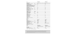 Mähdrescher Claas Dominator 130