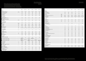 Mähdrescher Fendt Ideal 10T 