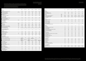 Mähdrescher Fendt Ideal 10T 