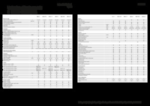 Mähdrescher Fendt Ideal 10T 