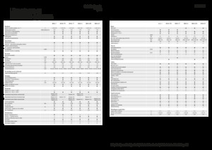 Mähdrescher Fendt Ideal 10T 