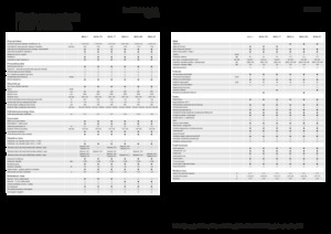 Mähdrescher Fendt Ideal 10T 