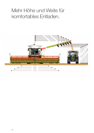 Mähdrescher Claas Lexion 620