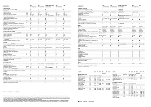 Mähdrescher Claas Lexion 760 Montana