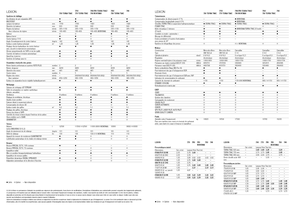 Mähdrescher Claas Lexion 760 Montana