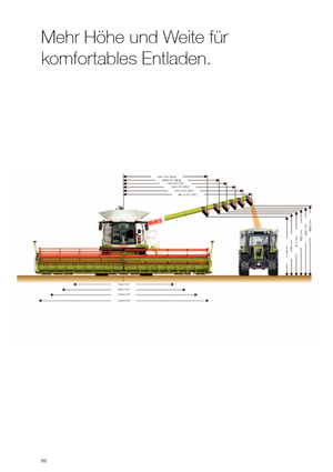 Mähdrescher Claas Lexion 760 Montana