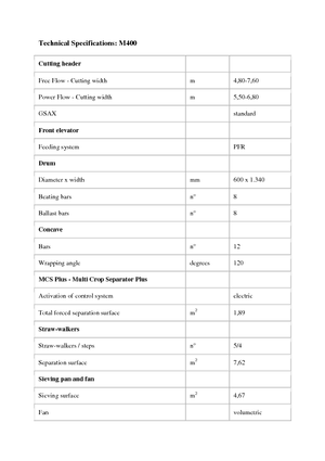 Mähdrescher Laverda M 400 