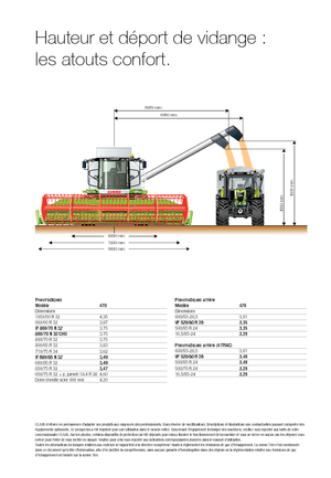 Mähdrescher Claas Tucano 470