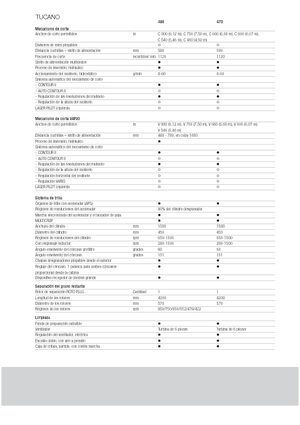 Mähdrescher Claas Tucano 480