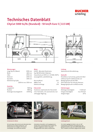Kompaktkehrmaschinen Bucher-Schörling CityCat 5000 SL
