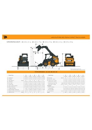 Kompaktlader JCB 300T