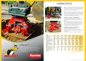 Anbauflächenrüttler Kenguru TL31