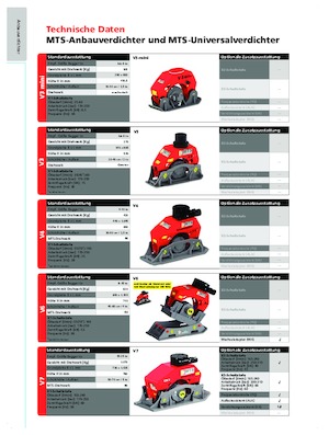 Anbauflächenrüttler MTS US 8-2