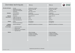 Kompostumsetzter Neuson-Ecotec TEC 25