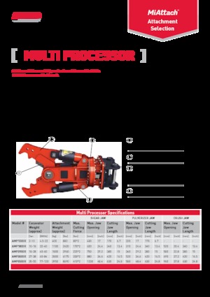 Multiprozessoren A-Ward AMP2900R