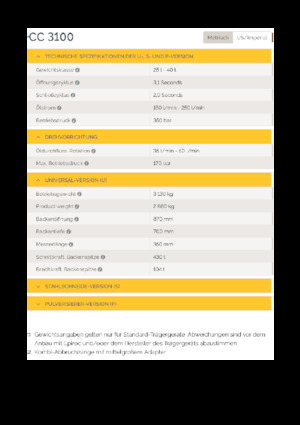 Beton-Abbruchzangen Epiroc CC 3100 U