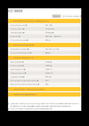 Beton-Abbruchzangen Epiroc CC 5000 U
