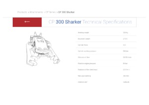 Multiprozessoren Promove CP 300 SK