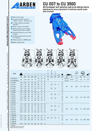 Beton-Abbruchzangen Arden CU 031 CB