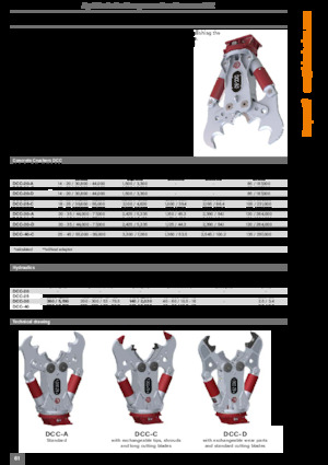 Beton-Abbruchzangen Kinshofer DCC-40-C