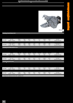 Beton-Abbruchzangen Kinshofer DLC-30