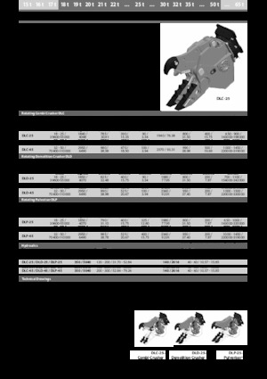 Beton-Abbruchzangen Kinshofer DLD-25