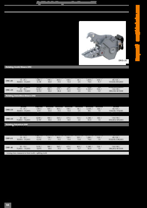 Beton-Abbruchzangen Kinshofer DRD-45