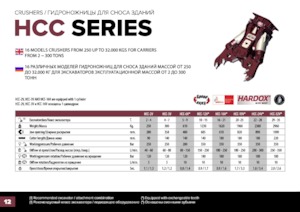 Beton-Abbruchzangen Hydra Ram HCC-320V