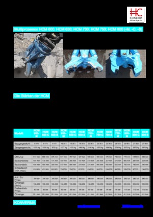 Multiprozessoren Konverma HCM 750 M 