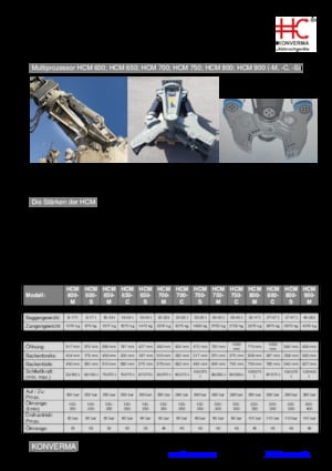 Multiprozessoren Konverma HCM 900 M 