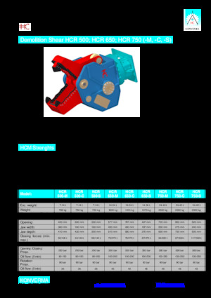 Multiprozessoren Konverma HCR 750 M 