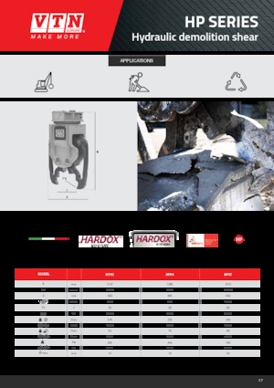 Beton-Abbruchzangen VTN HP02+ 